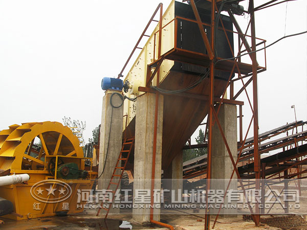 濕法制砂生產線