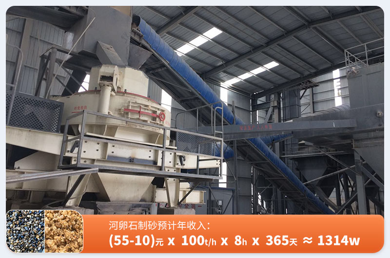 河卵石制砂利潤預(yù)估 河卵石制砂利潤預(yù)估