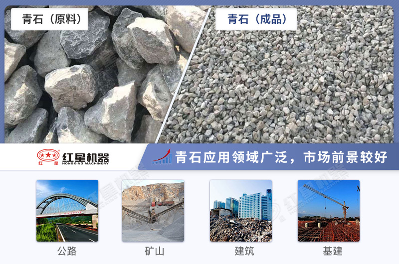 青石石子機(jī)破碎后的成品展示 青石石子機(jī)破碎后的成品展示