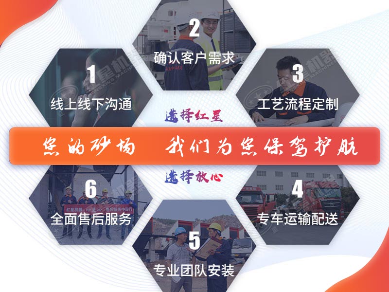 紅星竭誠(chéng)為您服務(wù)！