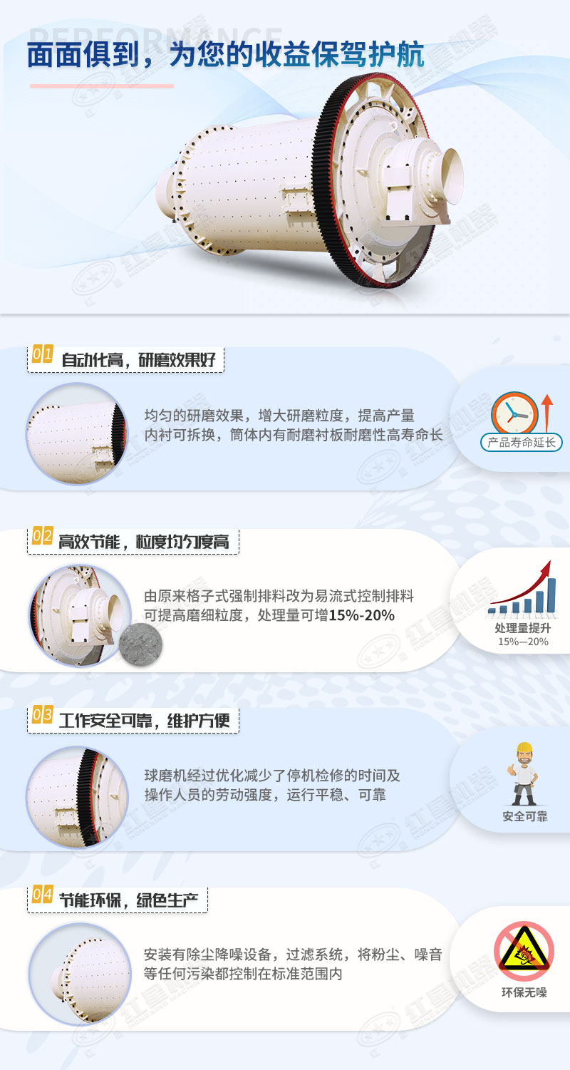 鈣石球磨機(jī)的優(yōu)勢(shì) 鈣石球磨機(jī)的優(yōu)勢(shì)