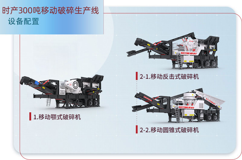 移動(dòng)破碎生產(chǎn)線(xiàn)配置