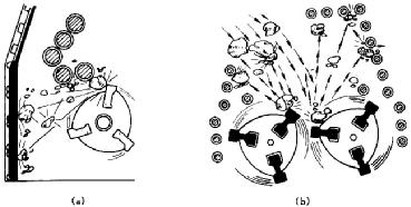 物料在反擊式破碎機內(nèi)的破碎過程