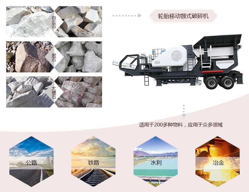 輪胎式移動(dòng)破碎站應(yīng)用領(lǐng)域