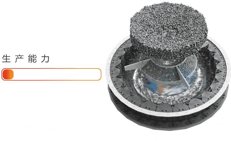 制砂機(jī)工作原理圖 制砂機(jī)工作原理圖
