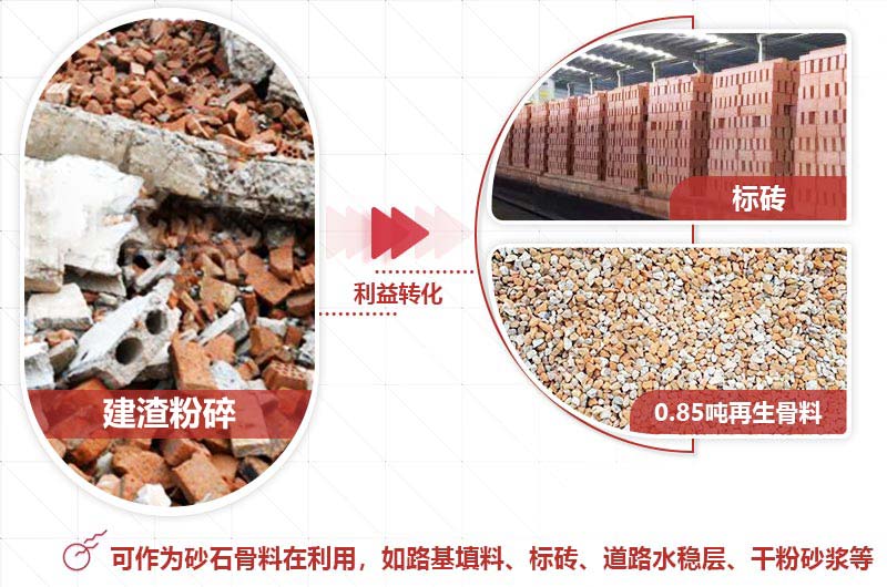 建渣粉碎后再利用 建渣粉碎后再利用