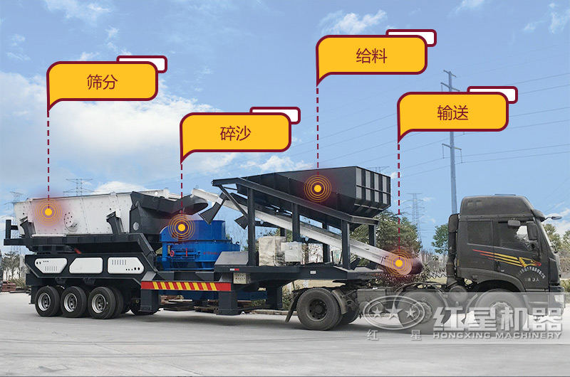 移動式風(fēng)化石制砂機(jī)設(shè)備圖片