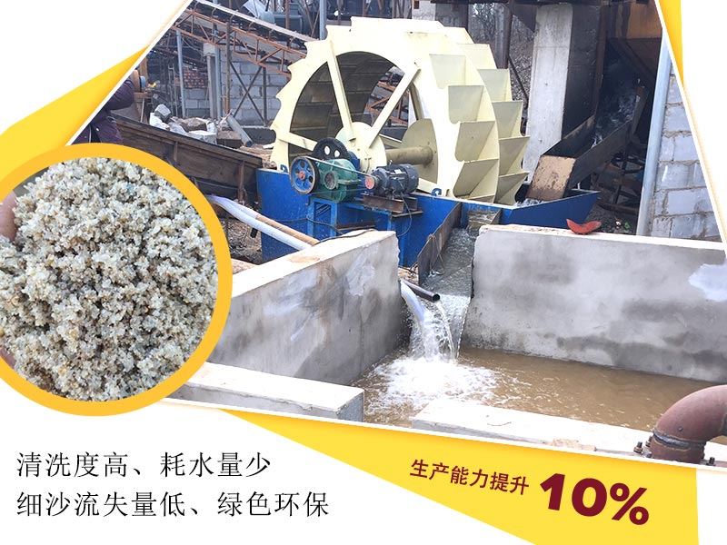 環(huán)保水洗沙設備，不僅環(huán)保作業(yè)，而且節(jié)約能耗