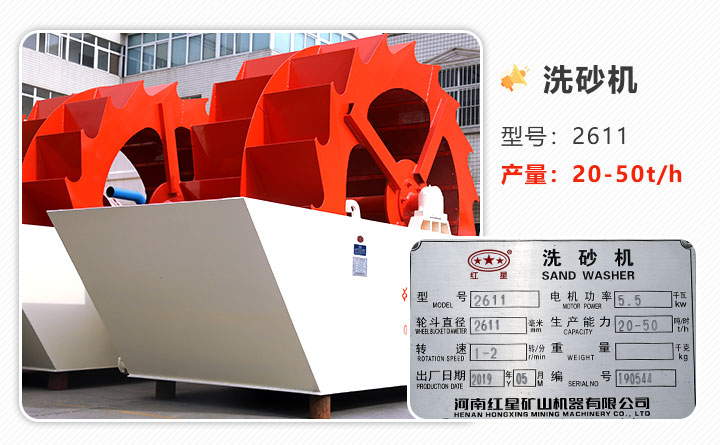 圖2：2611型號、兩輪