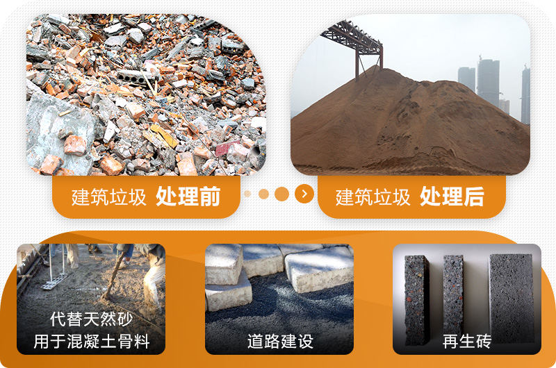 投資建筑垃圾制沙，用途廣，前景好