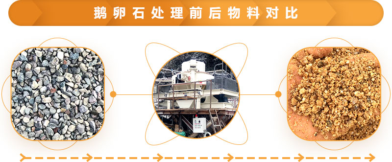 鵝卵石處理物料前后對(duì)比