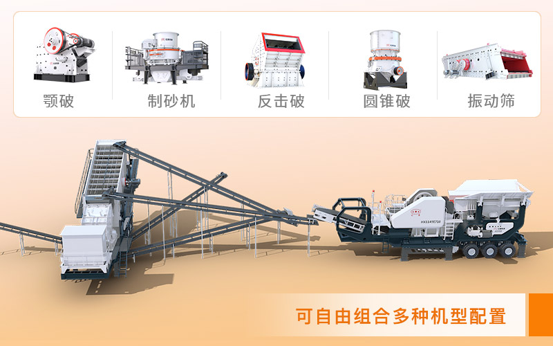 自由選擇機(jī)型搭配