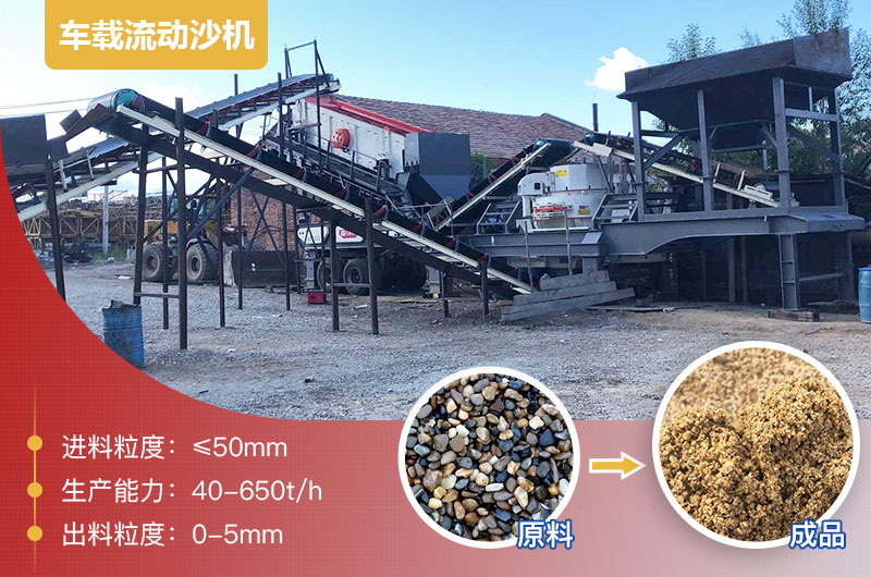 車載流動沙機 車載流動沙機