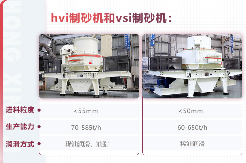 hvi制砂機和vsi制砂機 hvi制砂機和vsi制砂機